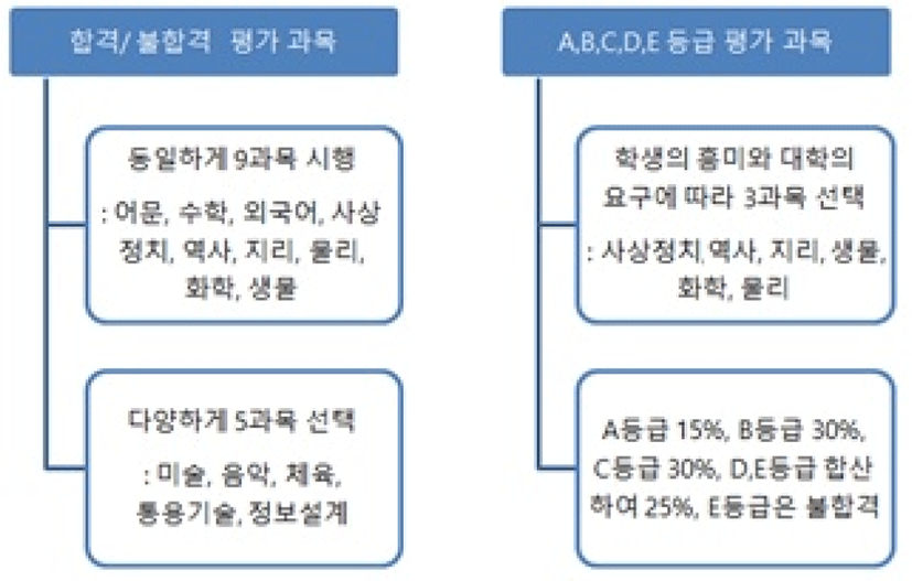 jce-18-2-55-g1