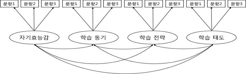 jce-19-1-227-g2