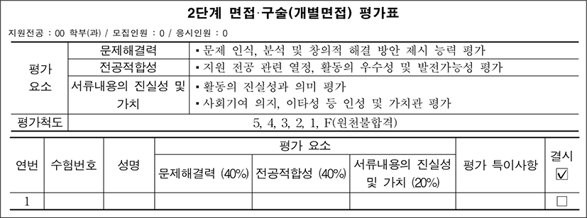 jce-19-1-303-g4