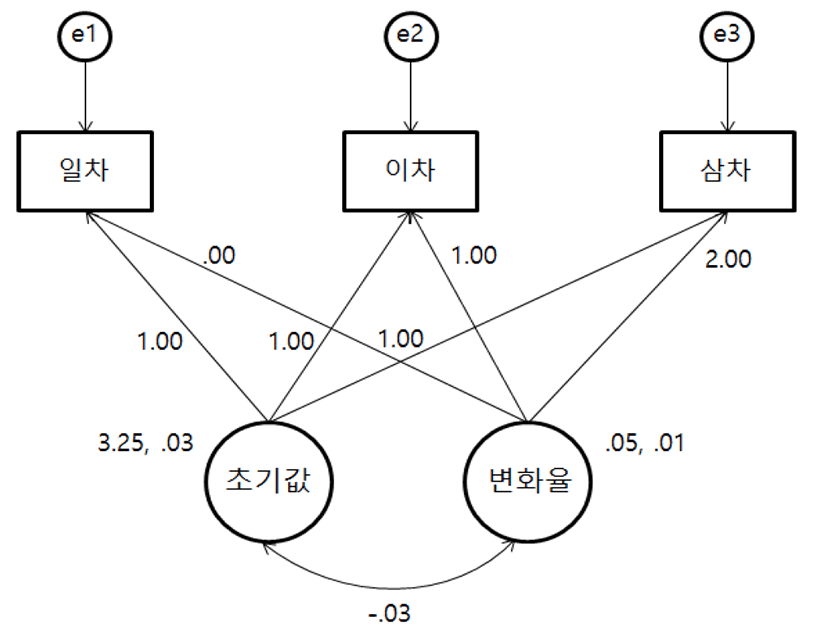 jce-20-1-245-g4_1