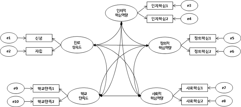 jce-20-3-101-g4_1