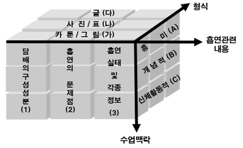 jce-20-4-77-g2