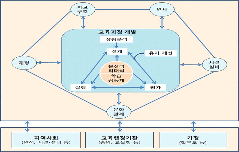 jce-21-1-1-g1