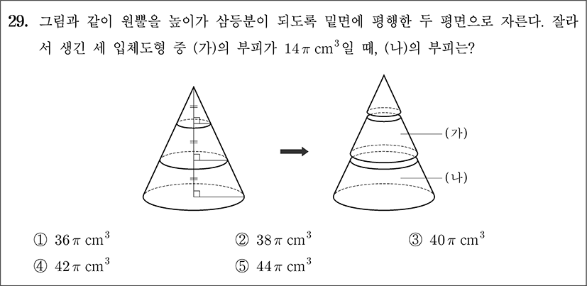 jce-21-1-219-g5