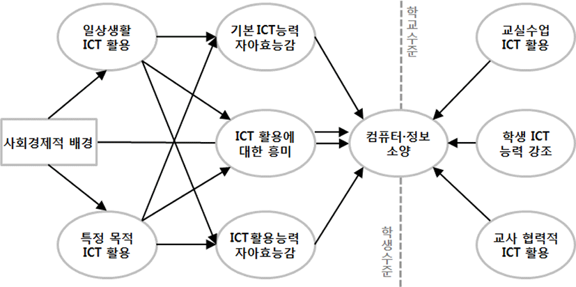 jce-21-1-243-g1