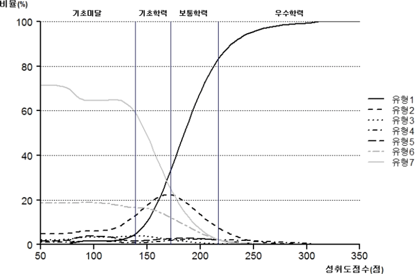 jce-21-4-151-g8