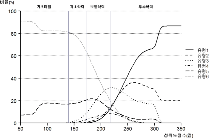 jce-21-4-151-g9