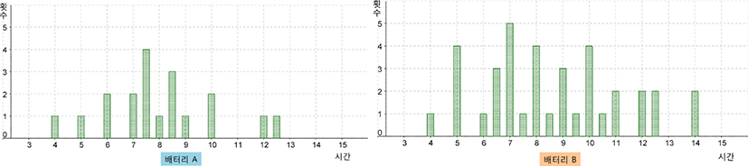 jce-21-4-73-g4