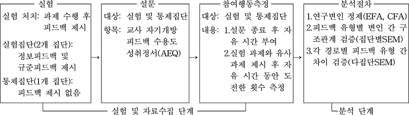 jce-22-1-25-g2