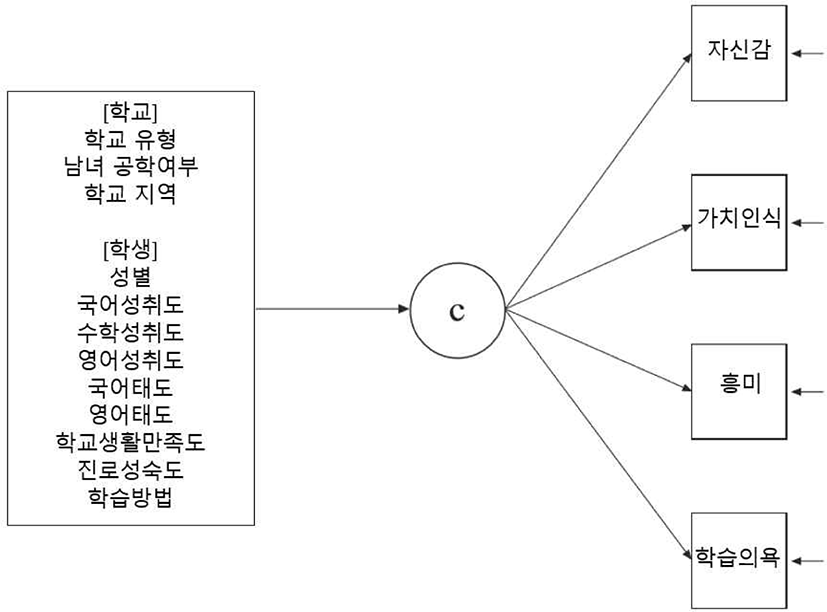 jce-22-2-319-g1