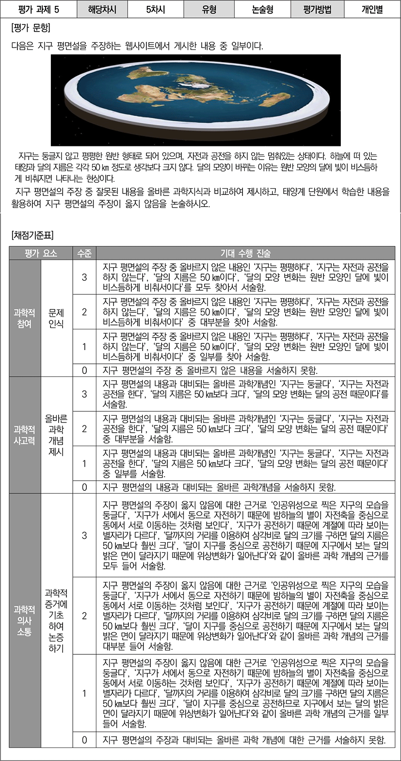 jce-24-3-27-g2