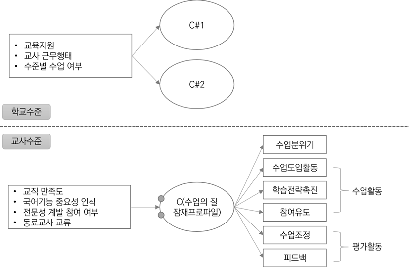 jce-24-4-155-g1