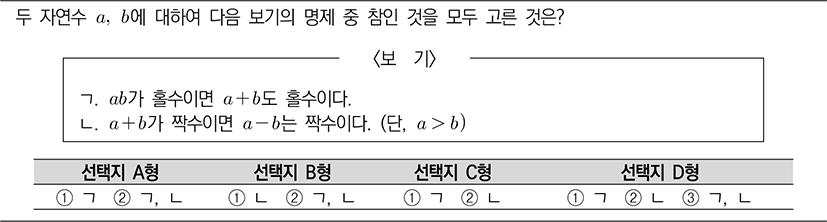 jce-24-4-205-g4