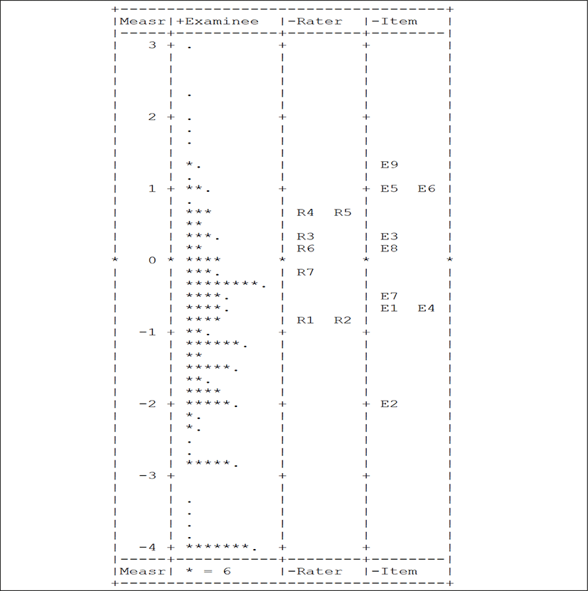 jce-24-4-239-g2