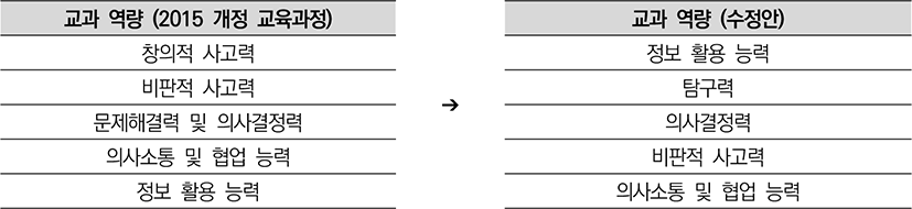 jce-25-1-1-g1