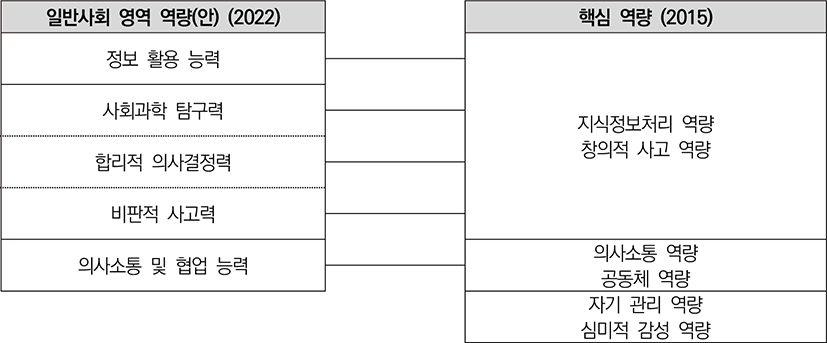 jce-25-1-1-g2