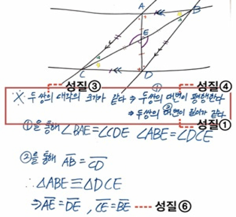 jce-25-1-143-g8