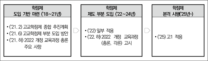 jce-25-2-1-g1