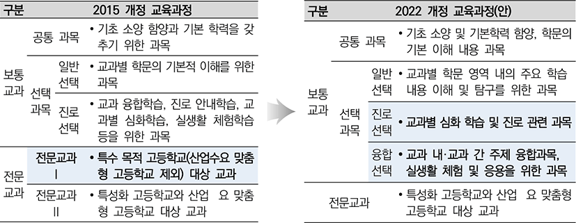 jce-25-2-31-g1