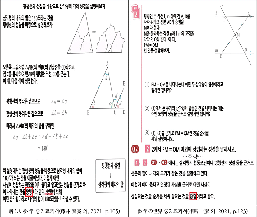 jce-25-2-89-g2