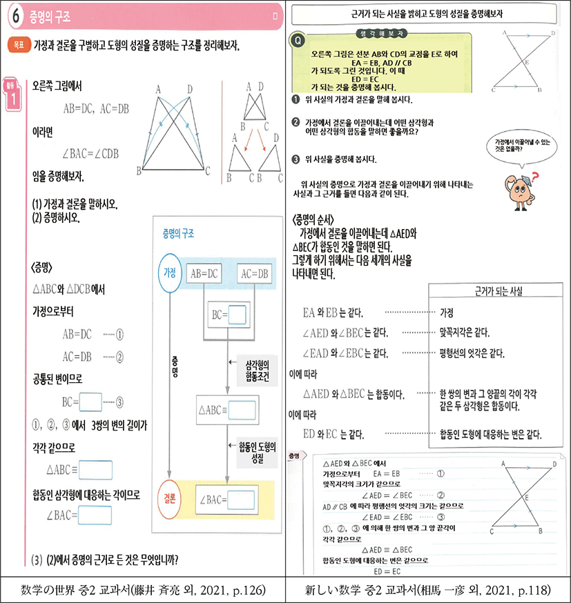 jce-25-2-89-g5