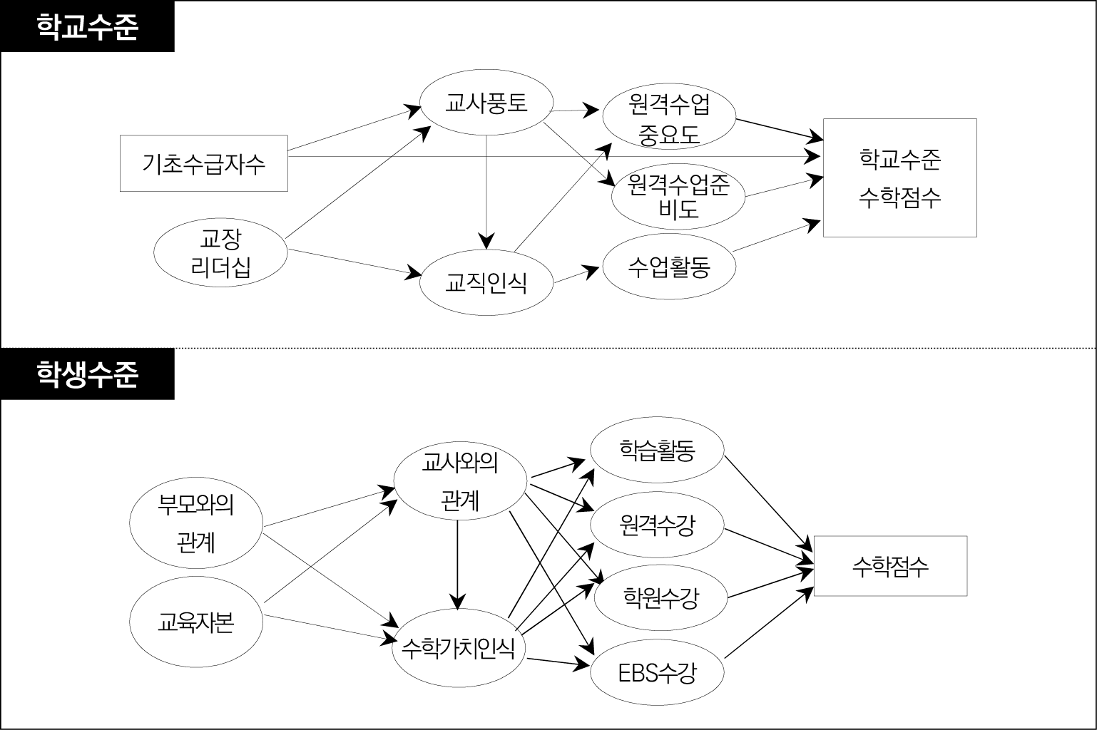 jce-25-3-223-g1