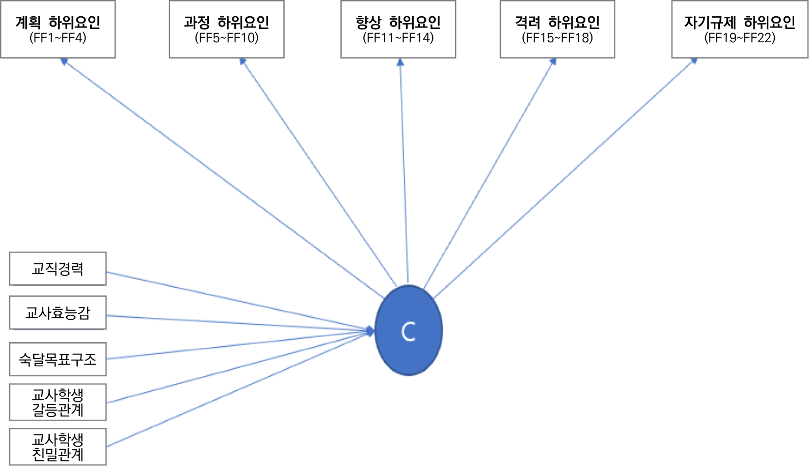 jce-25-4-117-g1