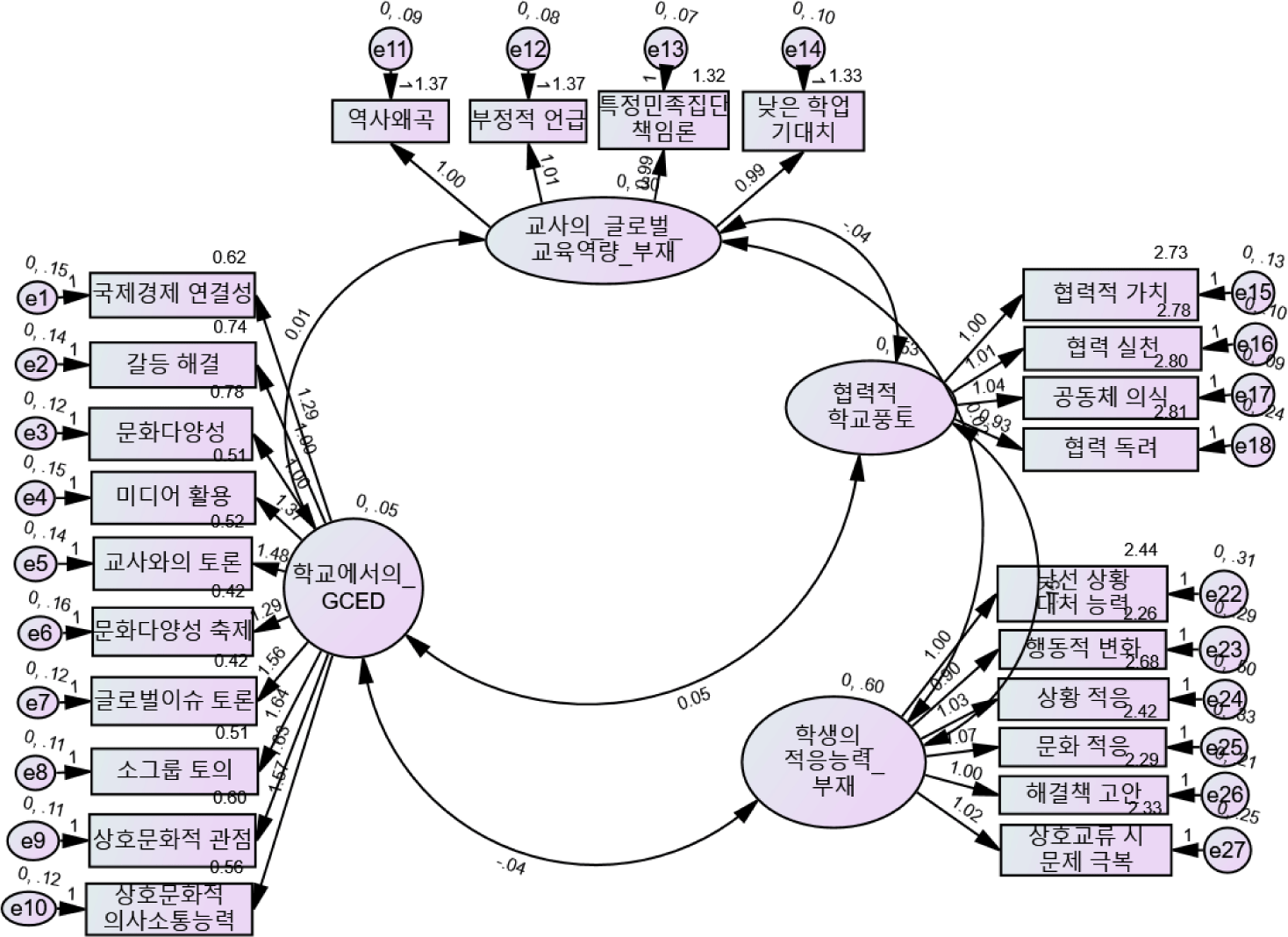 jce-26-1-1-g2