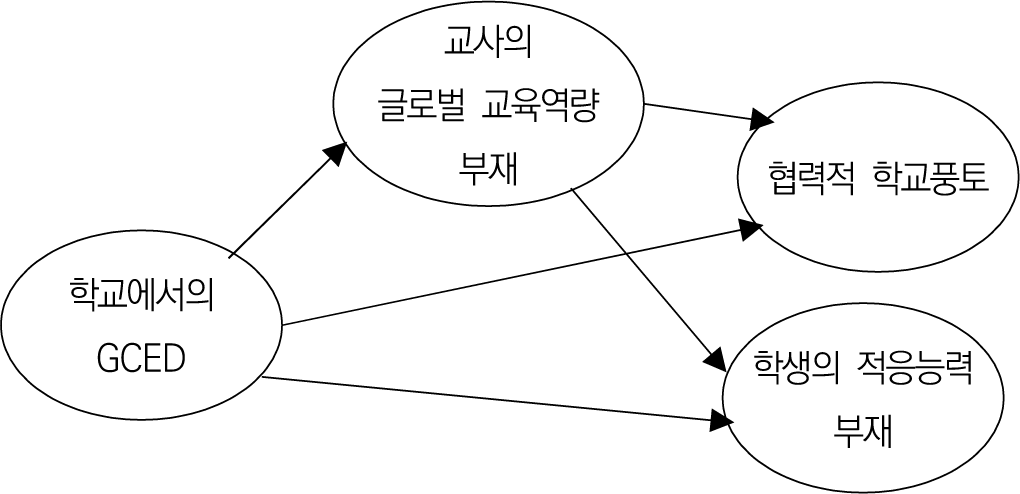 jce-26-1-1-g3