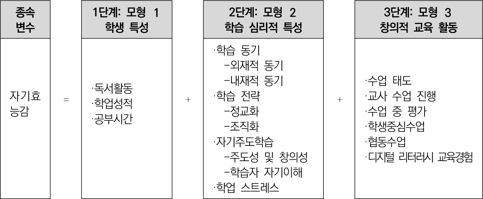 jce-26-1-103-g1