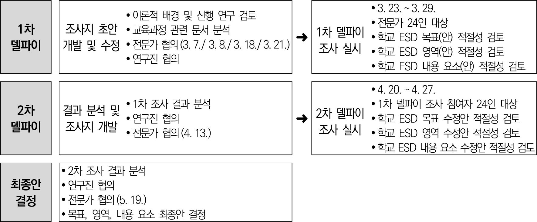 jce-26-1-31-g3