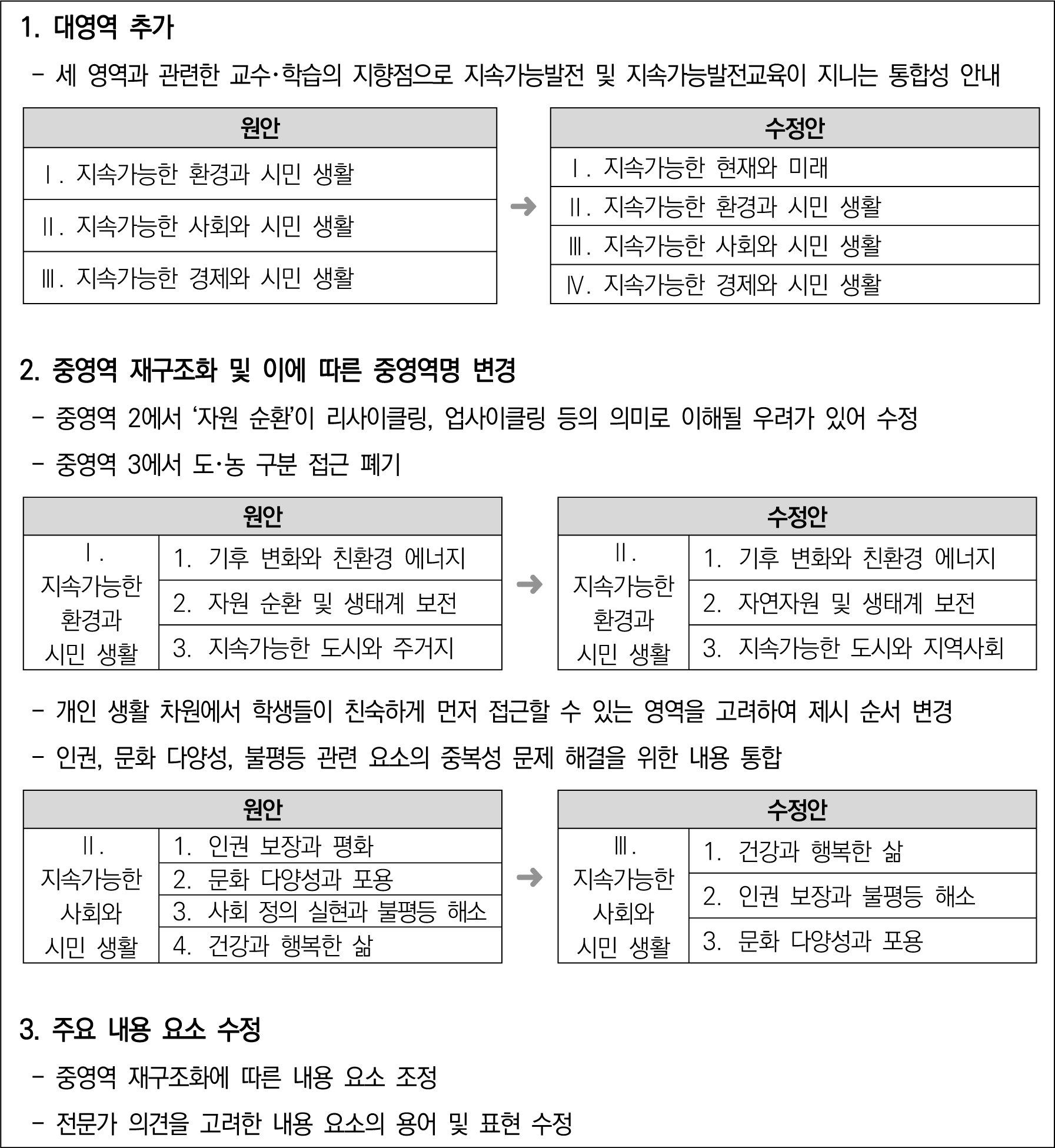 jce-26-1-31-g5