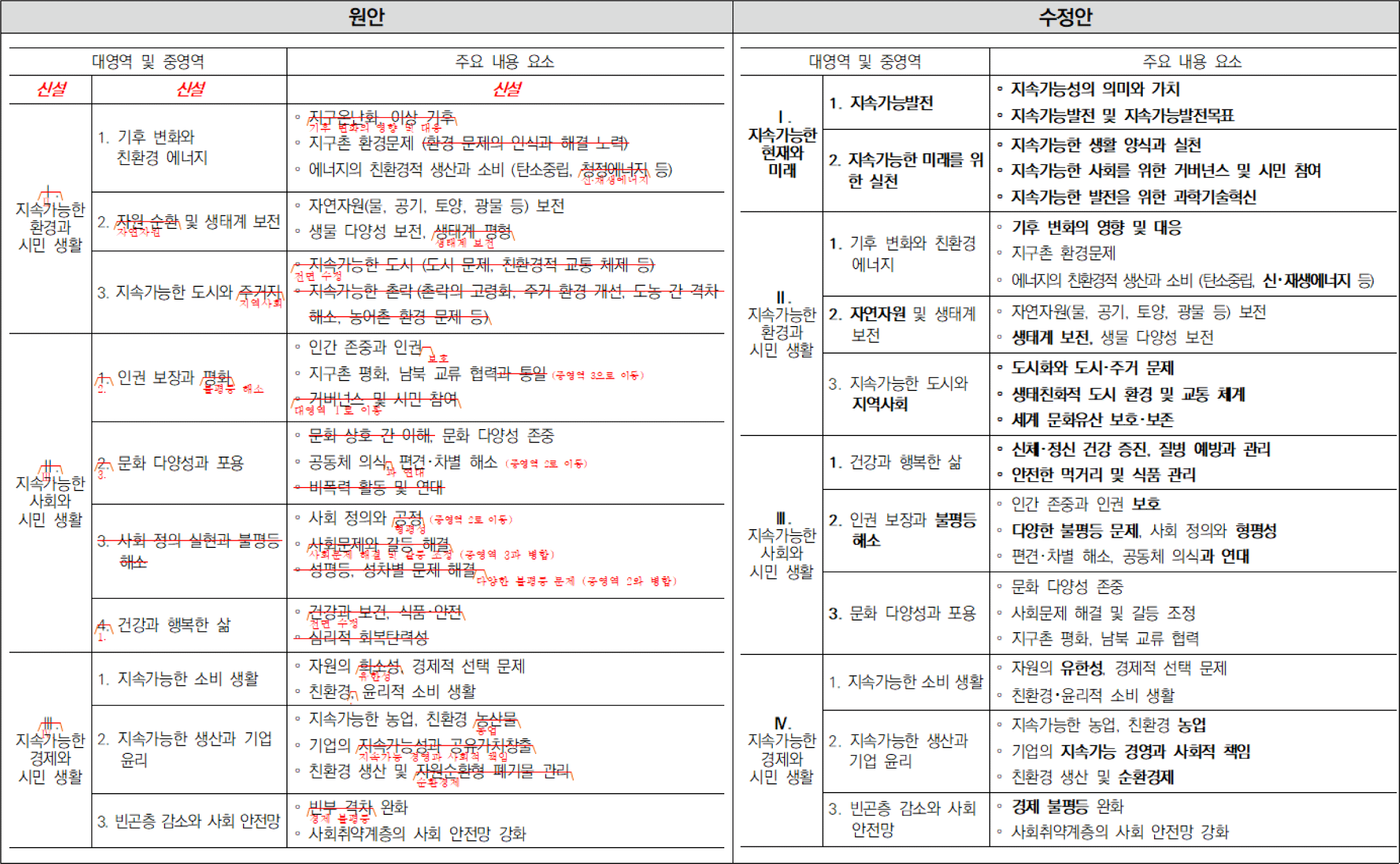 jce-26-1-31-g6