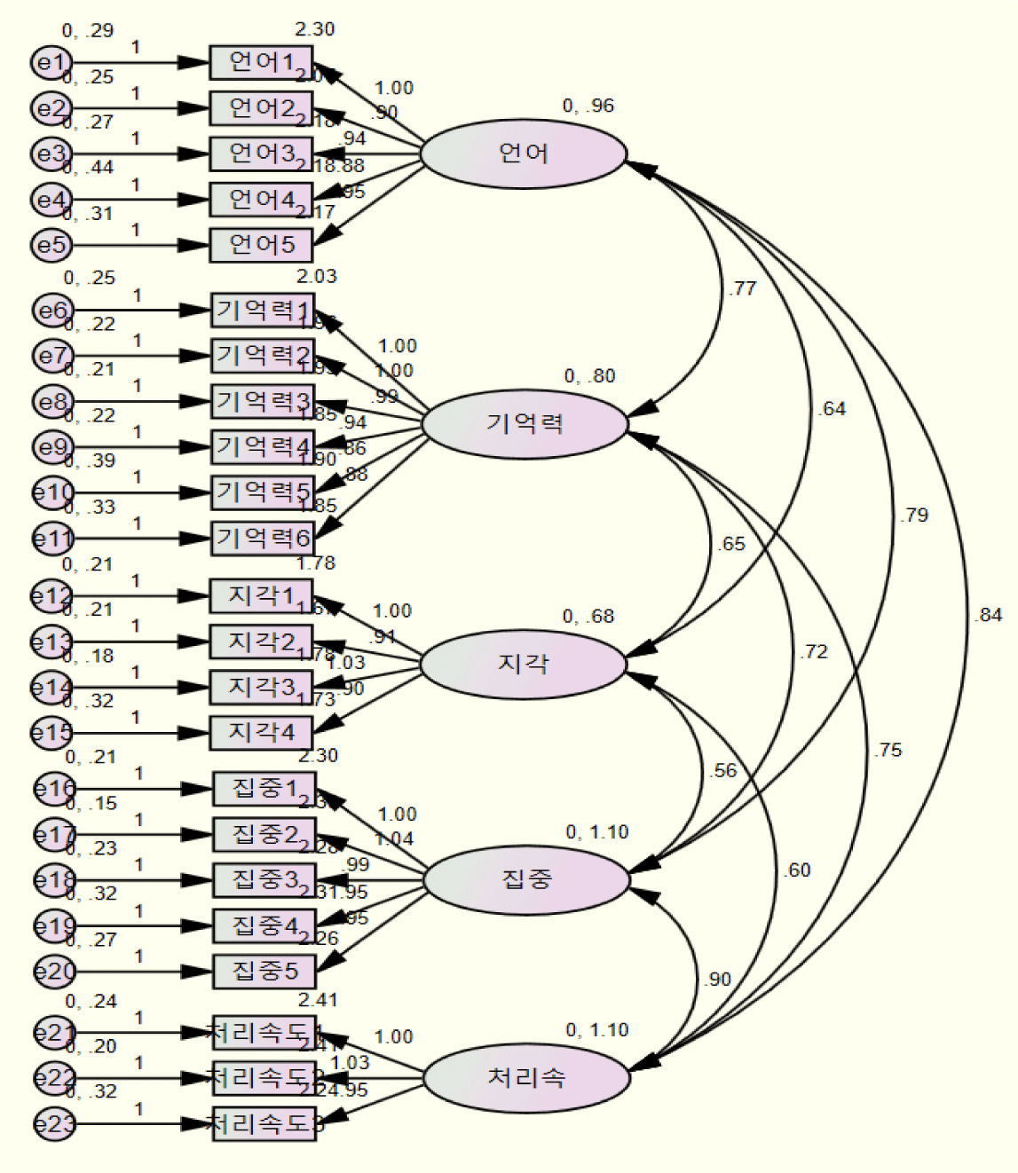 jce-26-2-237-g1