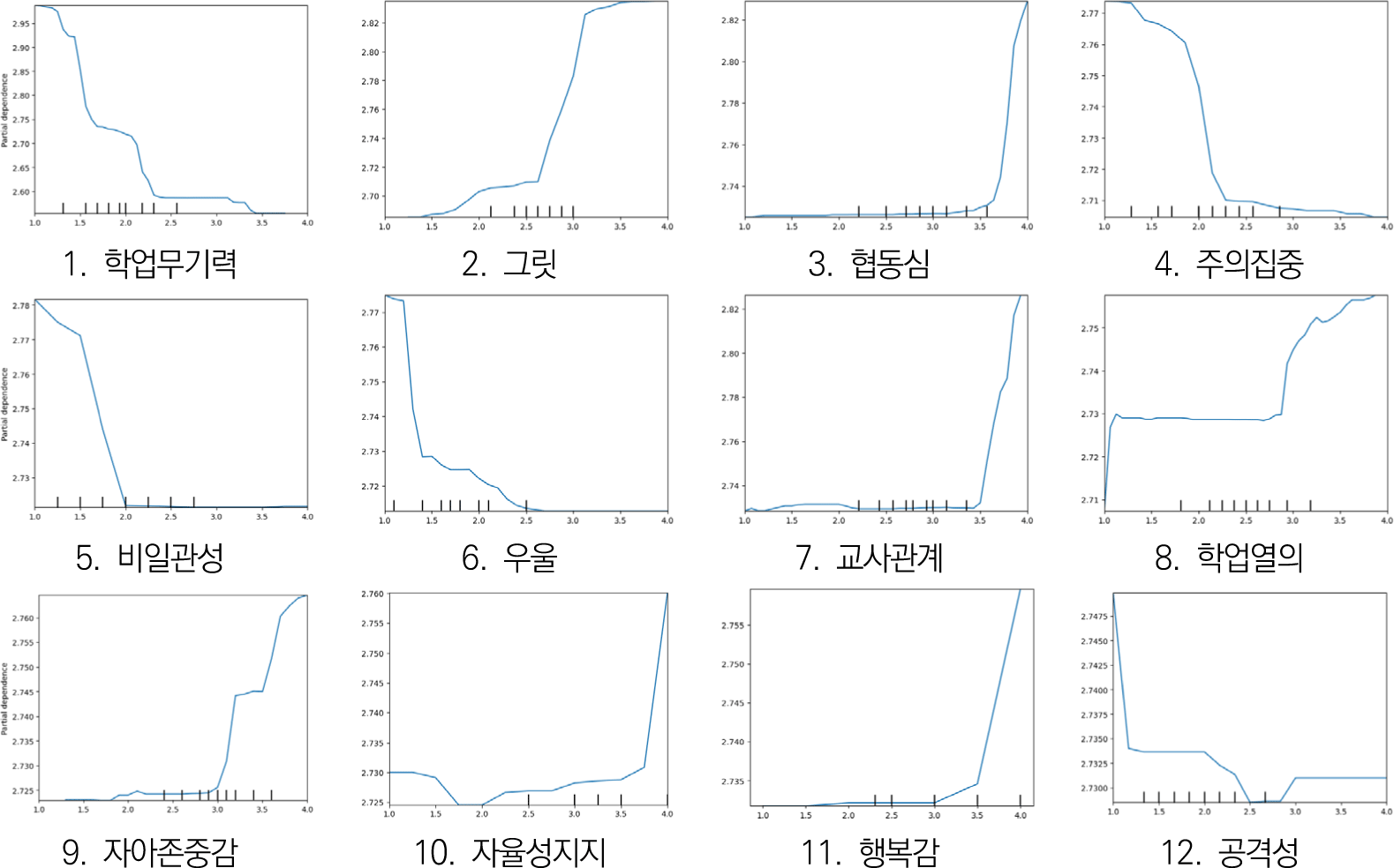 jce-26-2-329-g3