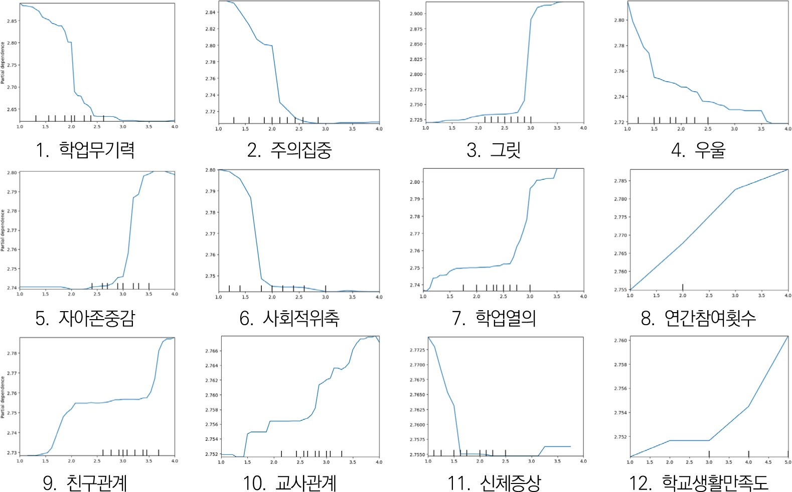 jce-26-2-329-g4