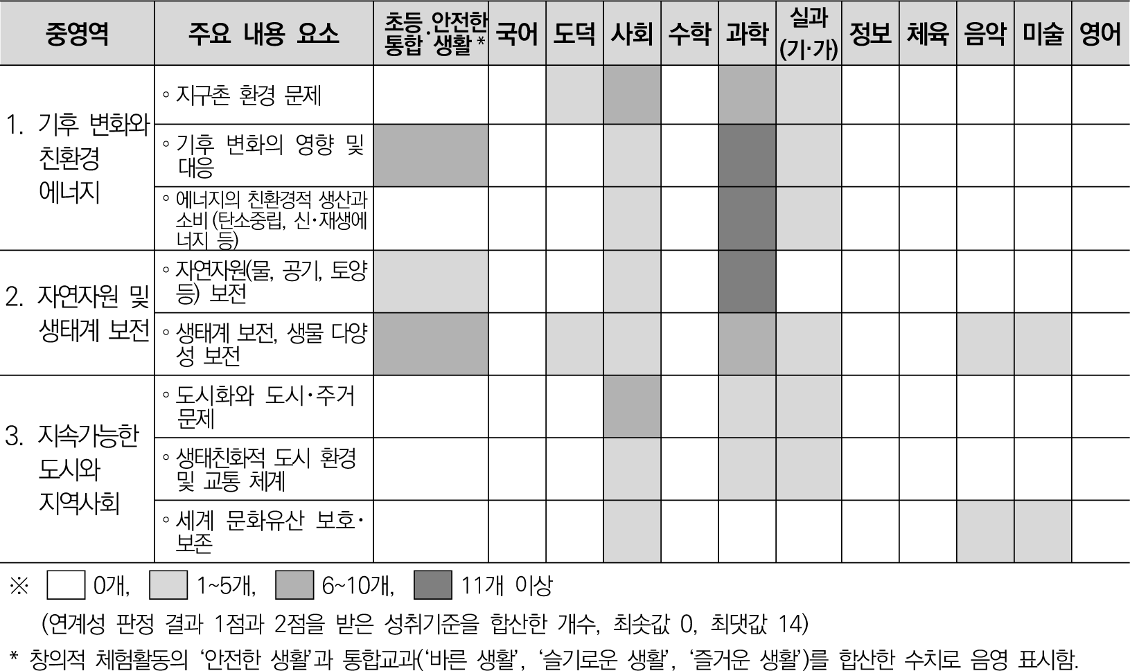 jce-26-2-51-g4