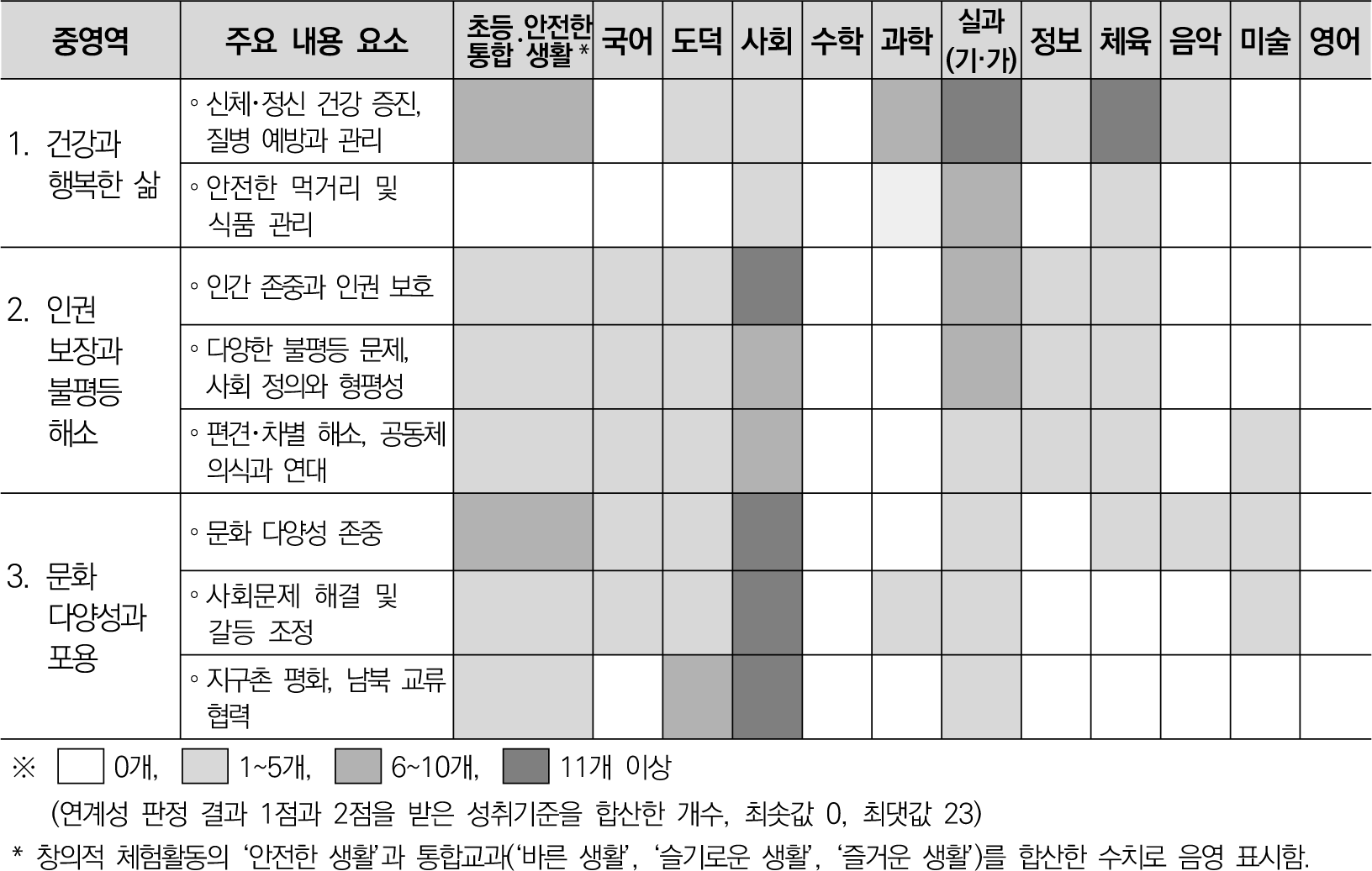 jce-26-2-51-g5