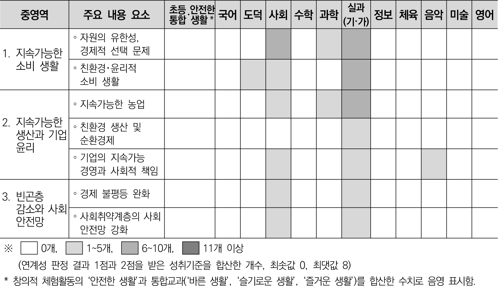 jce-26-2-51-g6