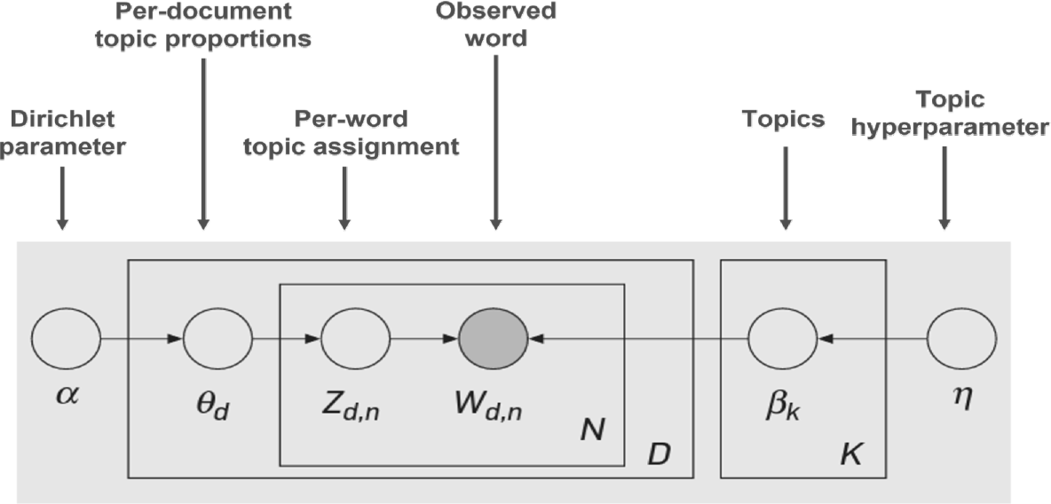 jce-26-3-1-g2