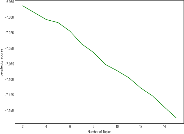 jce-26-3-1-g6