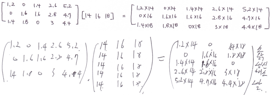 jce-26-3-269-g6