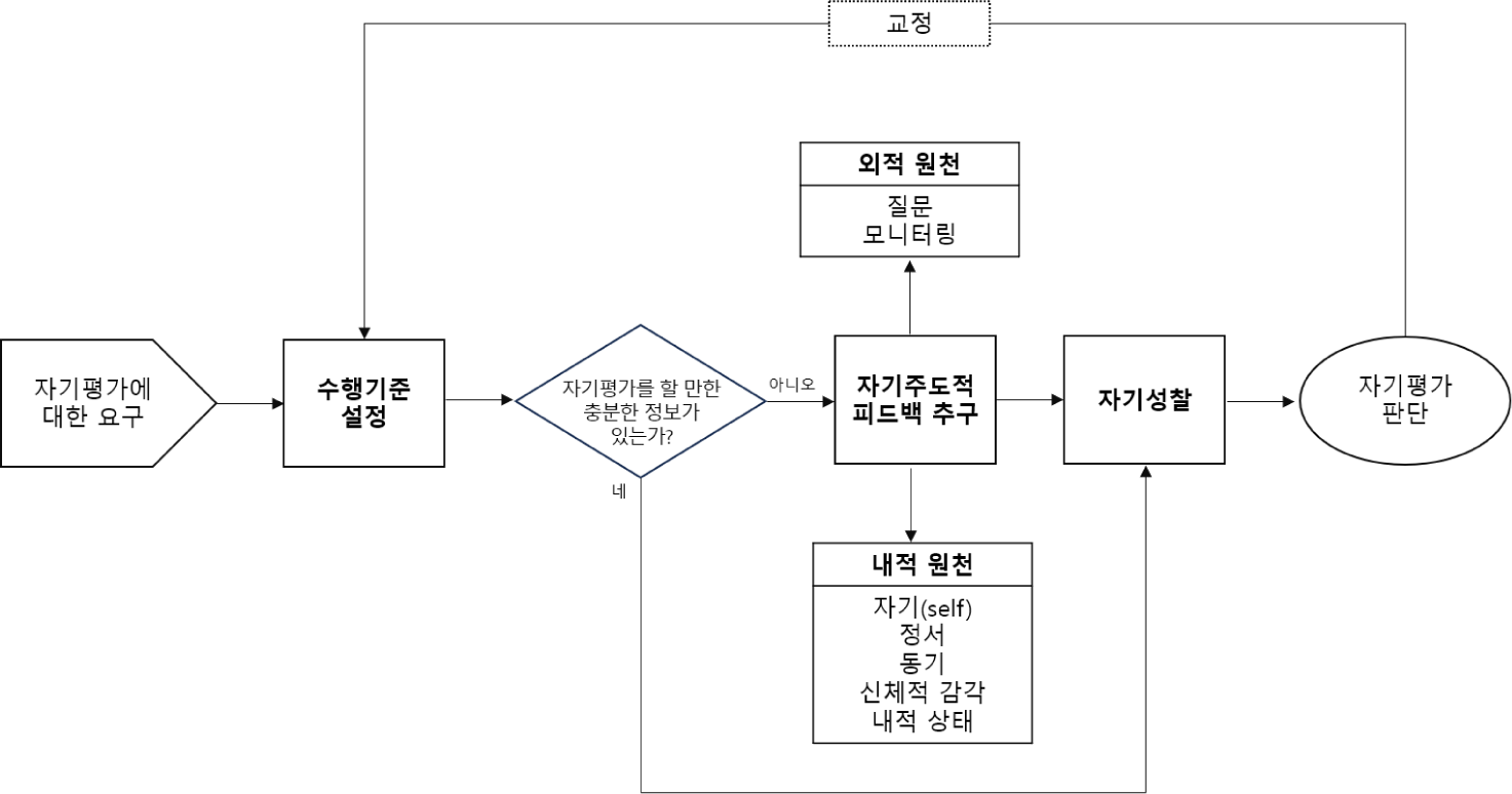 jce-27-1-245-g1