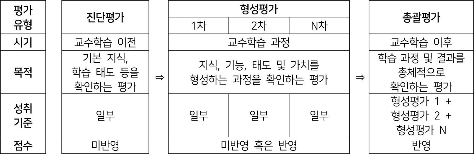 jce-28-2-161-g2
