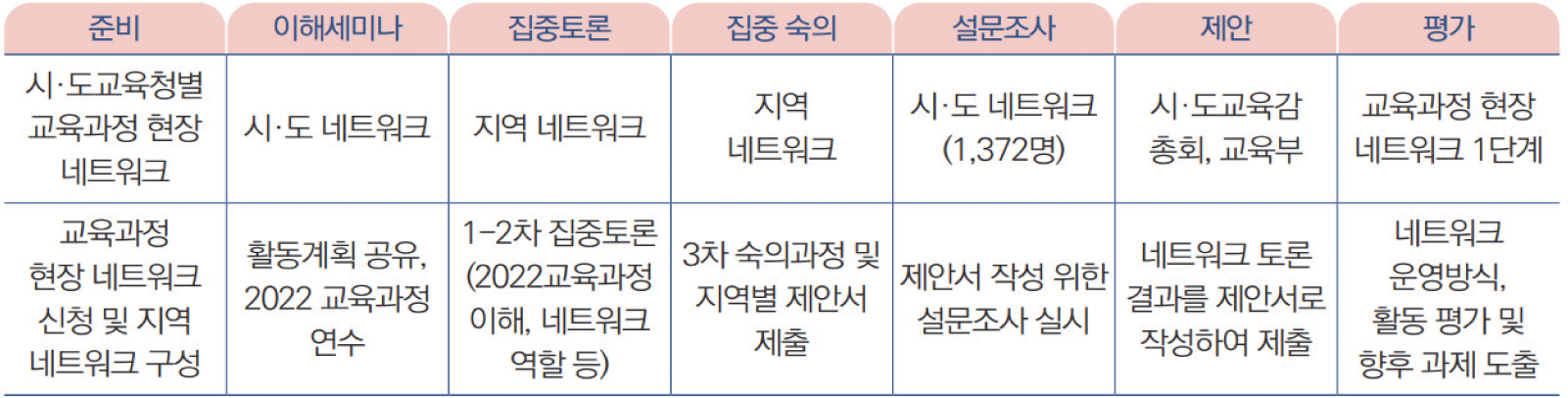 jce-28-2-33-g8