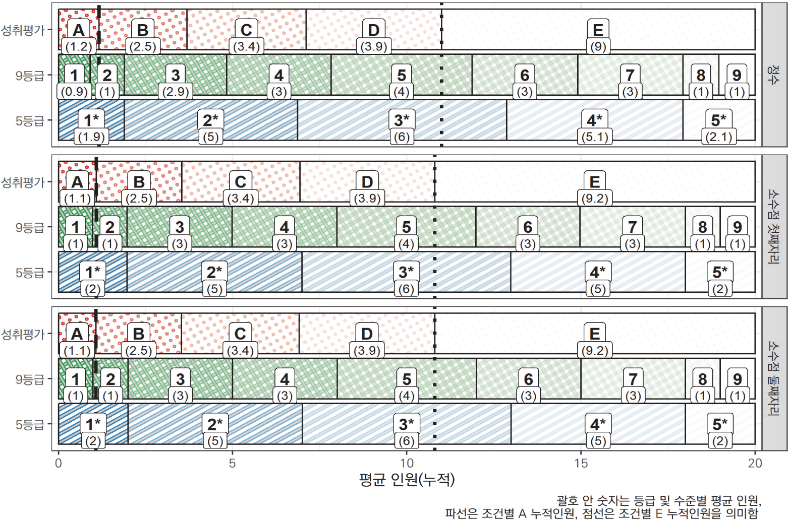 jce-28-3-267-g4
