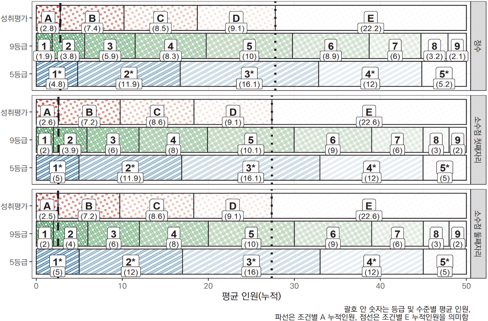 jce-28-3-267-g5