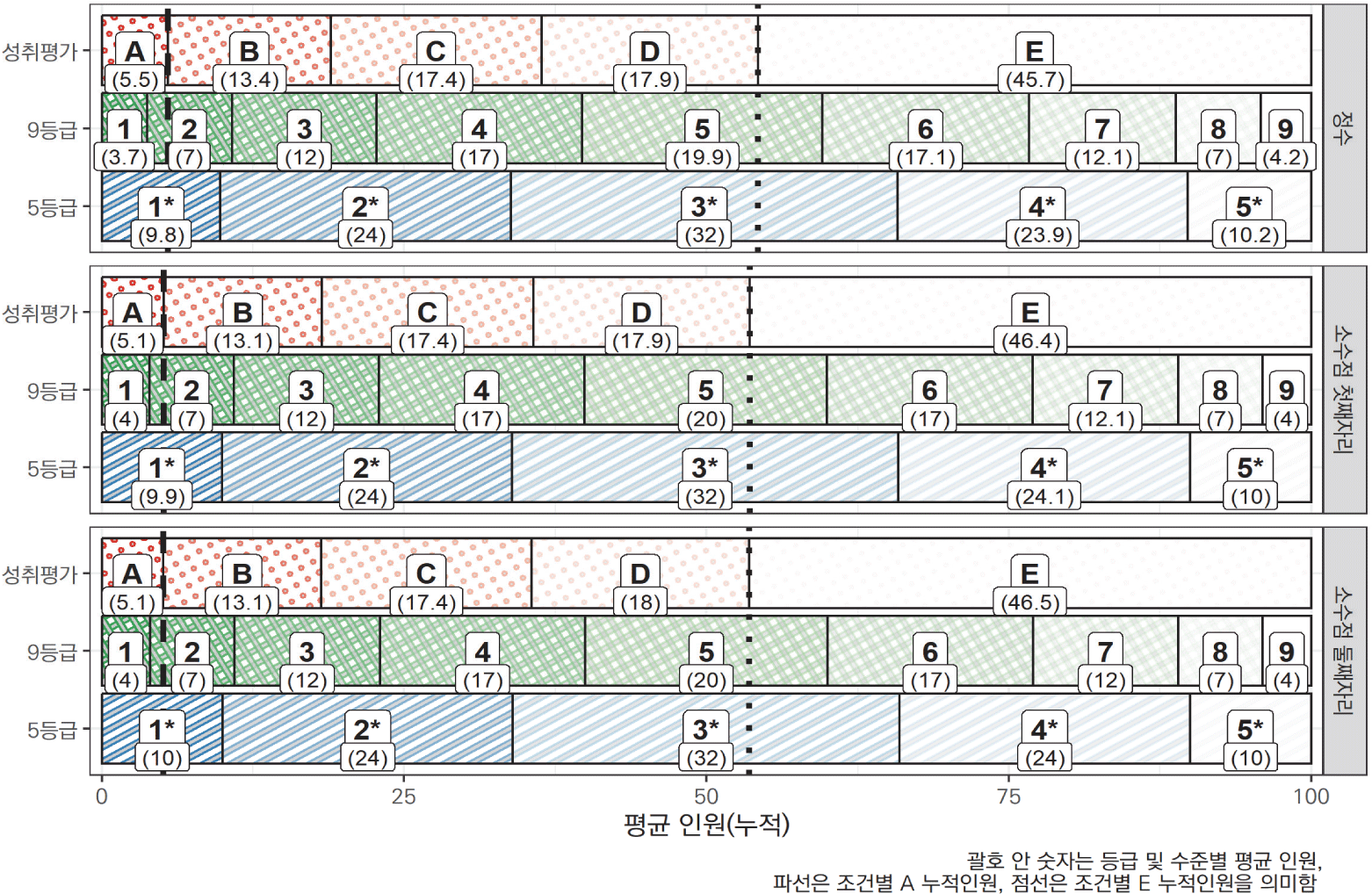jce-28-3-267-g6