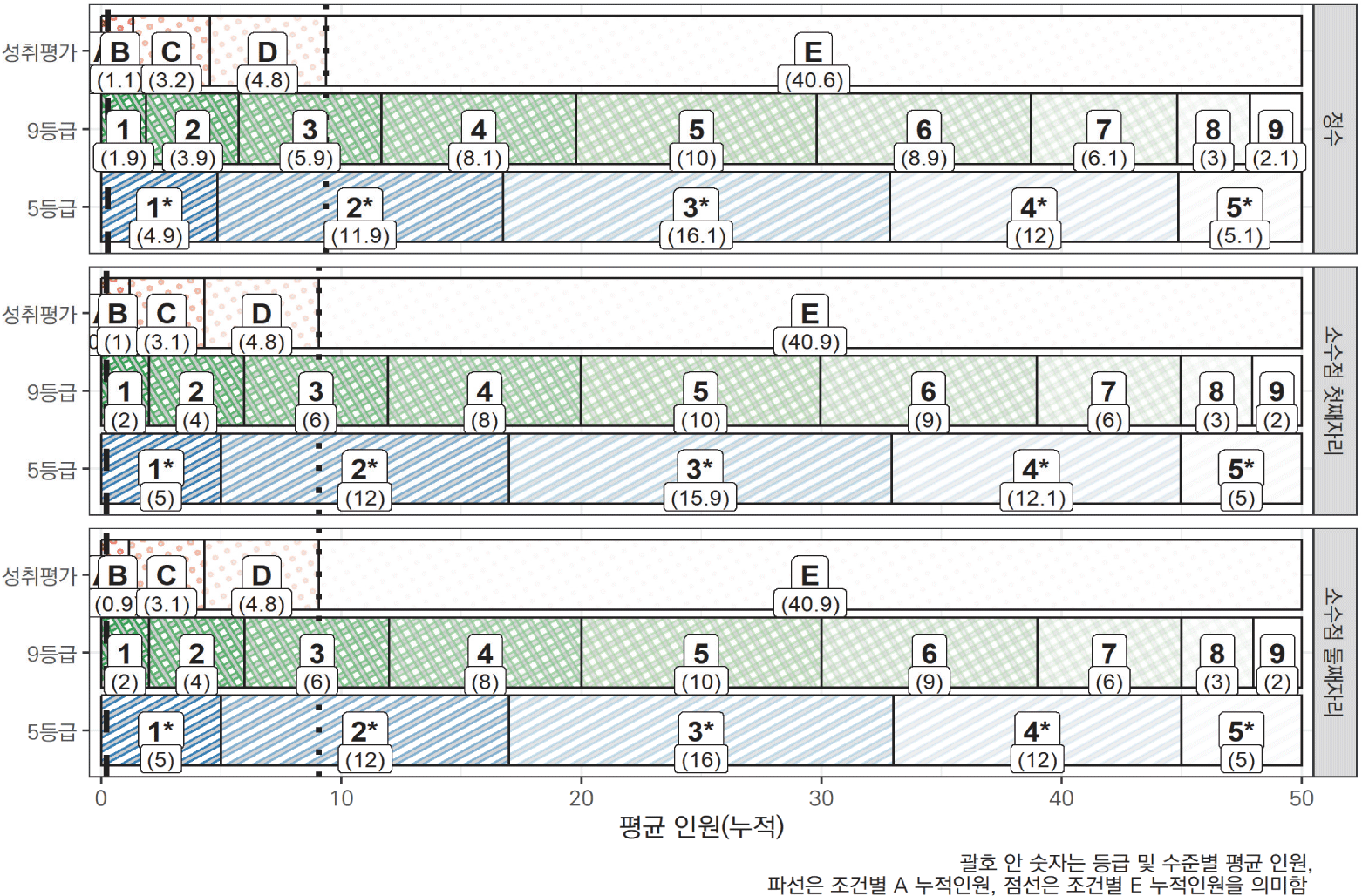 jce-28-3-267-g8