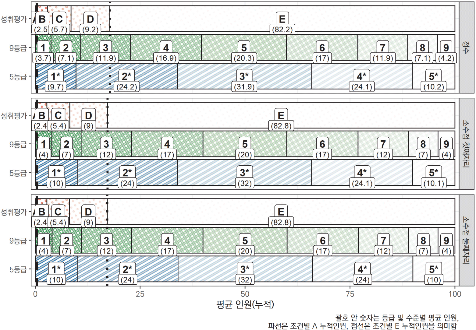 jce-28-3-267-g9